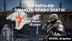 25 березня проєкту Української служби Радіо Свобода Крим.Реалії виповнилося 10 років