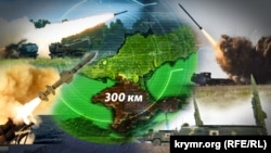 Кримський півострів та ракетні комплекси для ураження військових цілей. Ілюстративний колаж